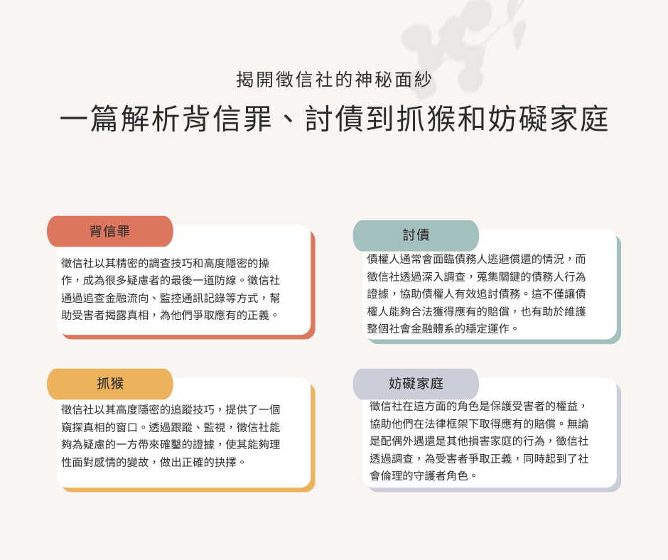 徵信社、背信罪、討債、抓猴、妨礙家庭