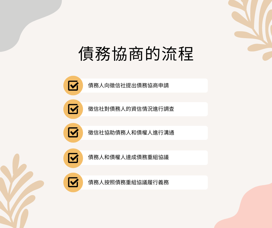 債務協商如何讓徵信社